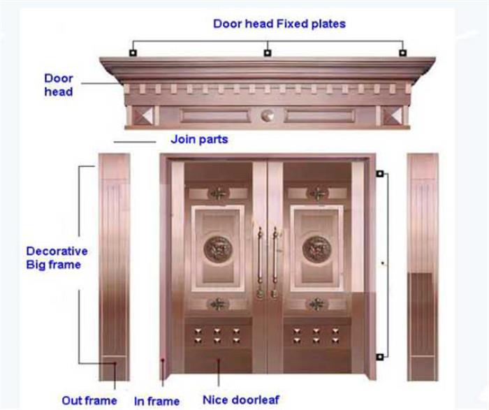 assemble door assemble door